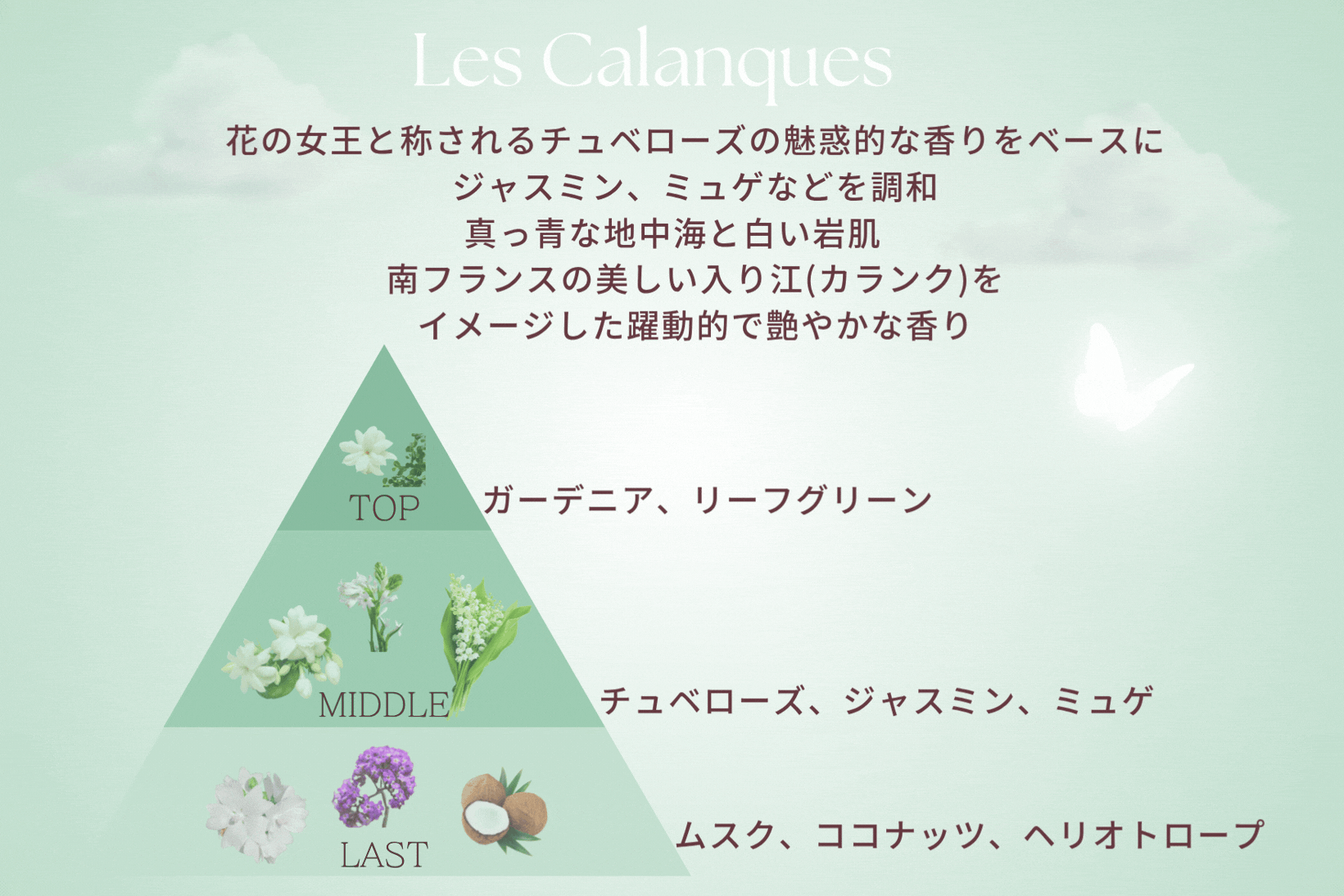  レ・カランク香りの説明